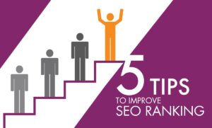 SEO strategies to rank your website