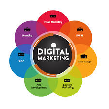 best digital marketing in India?